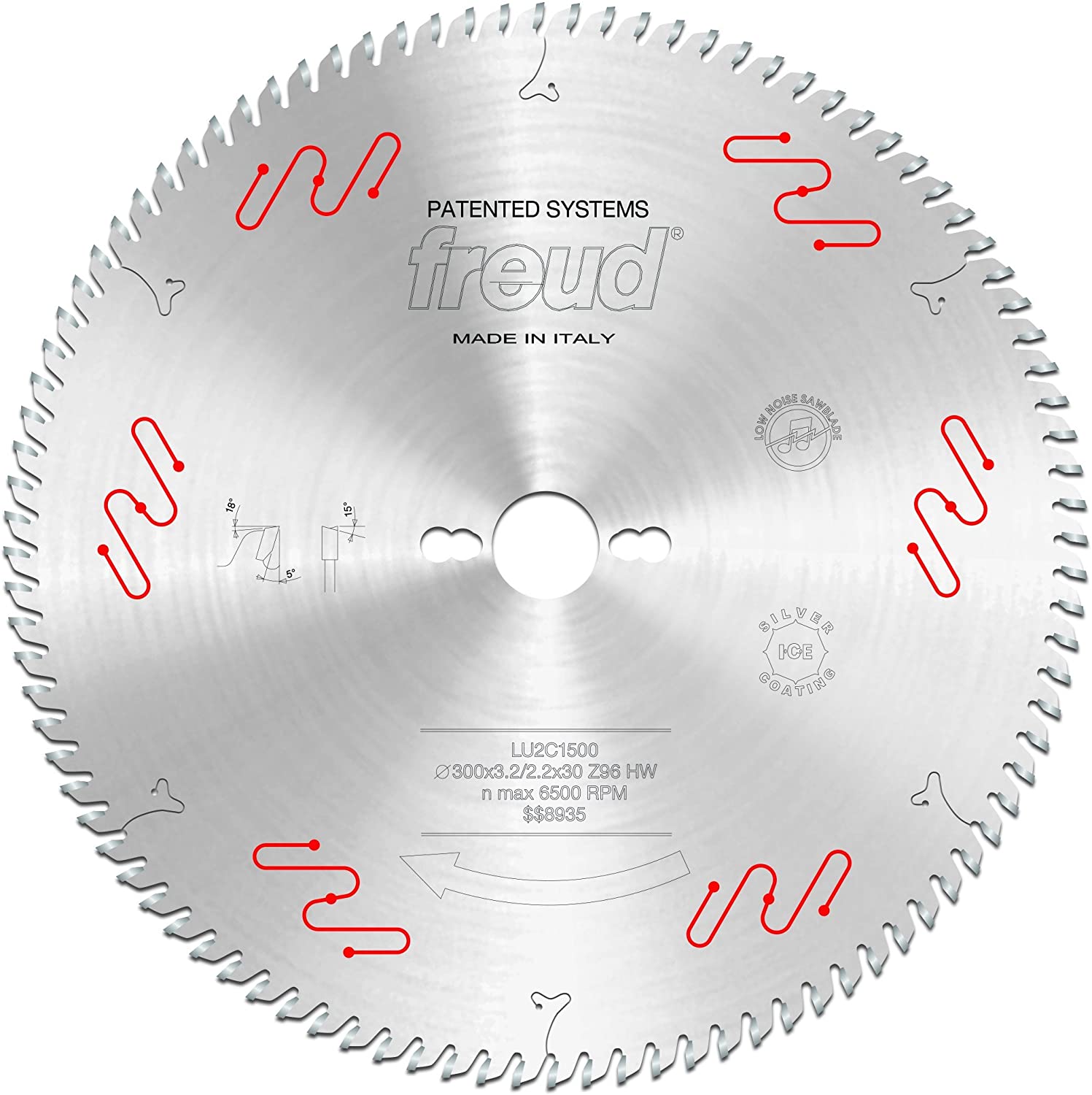 Choosing the right saw blade - Tool Guide