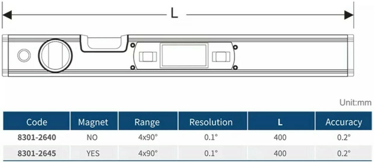 Dasqua | Digital Level with Magnet 400mm Length - BPM Toolcraft